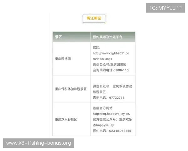 如何准确查询凯发集团的官方地址、下载网址及客服电话确保安全游戏体验